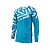 Leatt Джерси 3.5 Ride Cyan 2024 в Москве